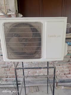 non inverter ac 1.50 ton 0306 8959595 is no pr rabta karen