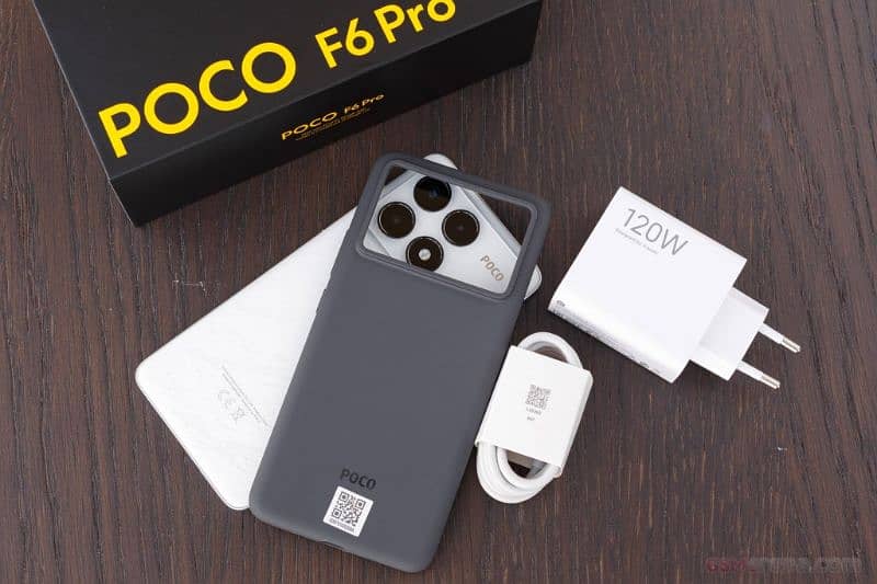 Poco F6 Pro 2