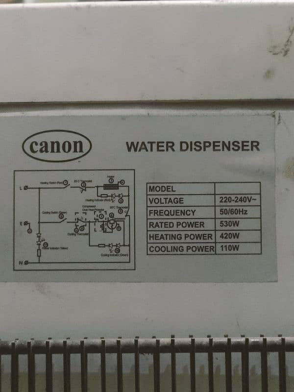 Canon Despenser 2