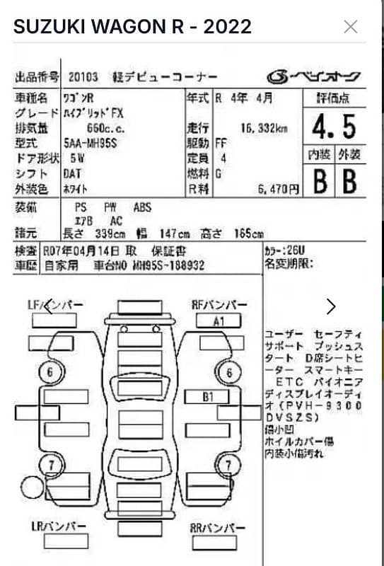 Suzuki Wagon R 2022 6