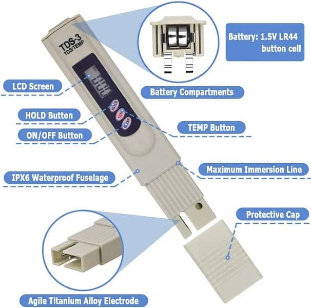 PH Meter 0.01 for Quality Tester with 0-14 sports Measurement Ran 11
