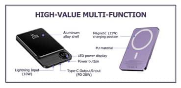 Wired+wireless power bank 20 W Bast power bank