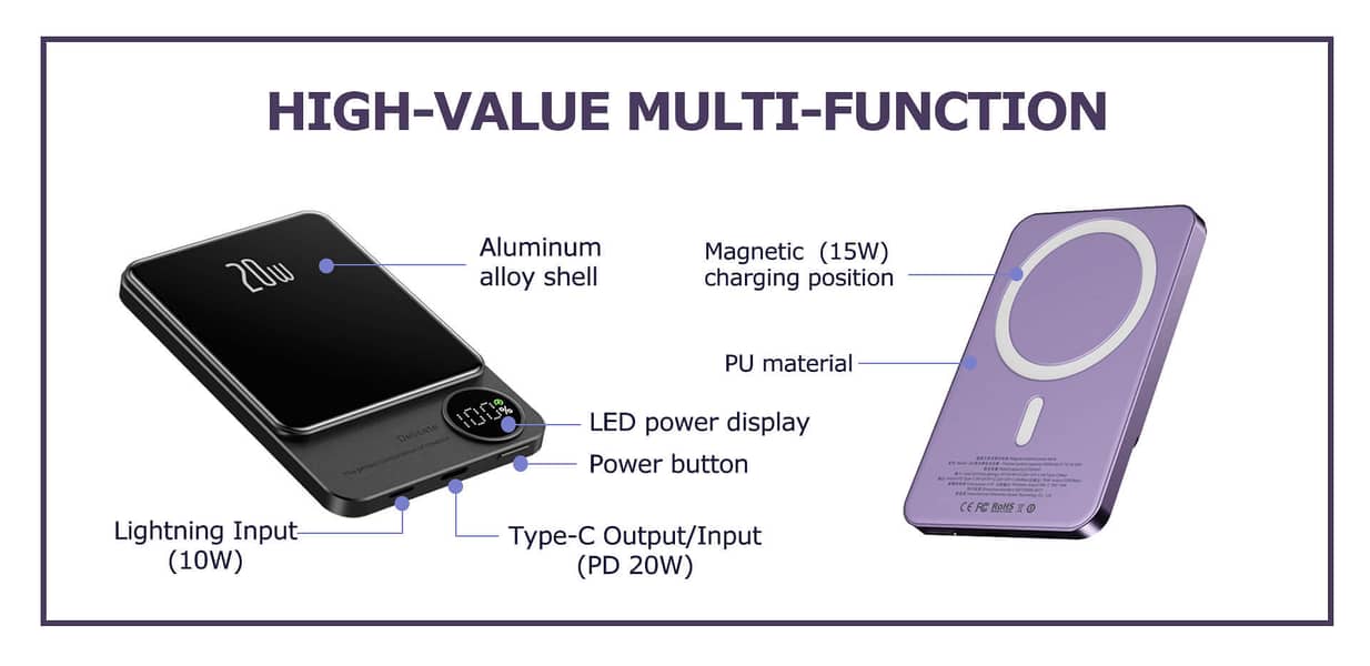 Wired+wireless power bank 20 W Bast power bank 0