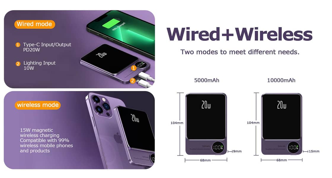 Wired+wireless power bank 20 W Bast power bank 2