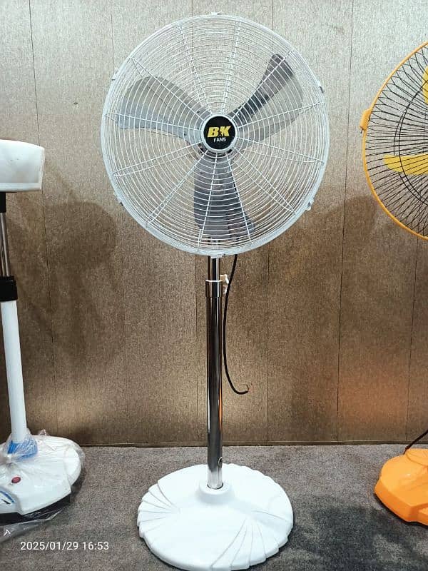 Solar fans 1