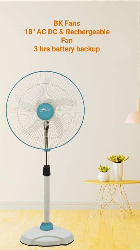 Solar fans 11