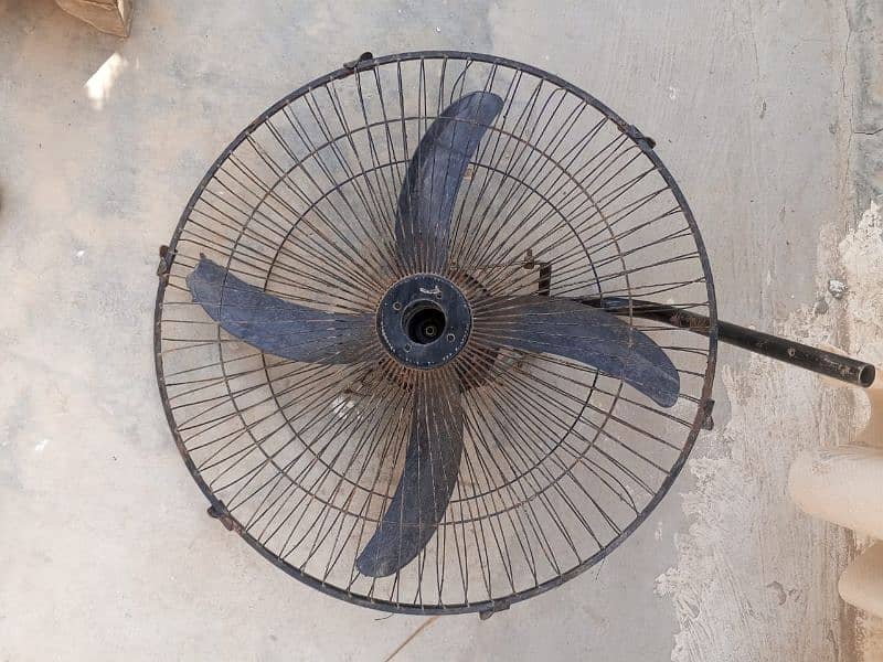 pedestal fan 2