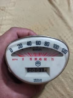 vespa super meter