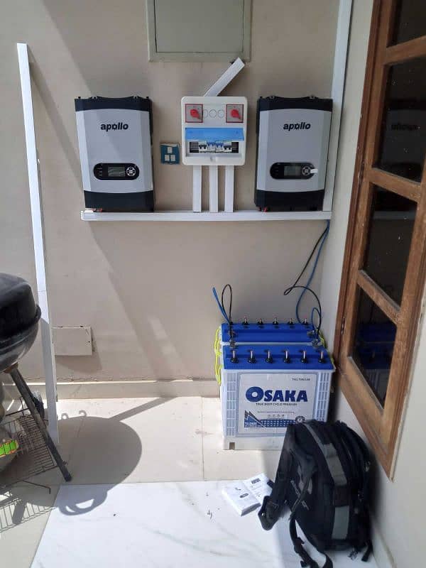 solar system/solar installation/solar services/solar cleaning 0