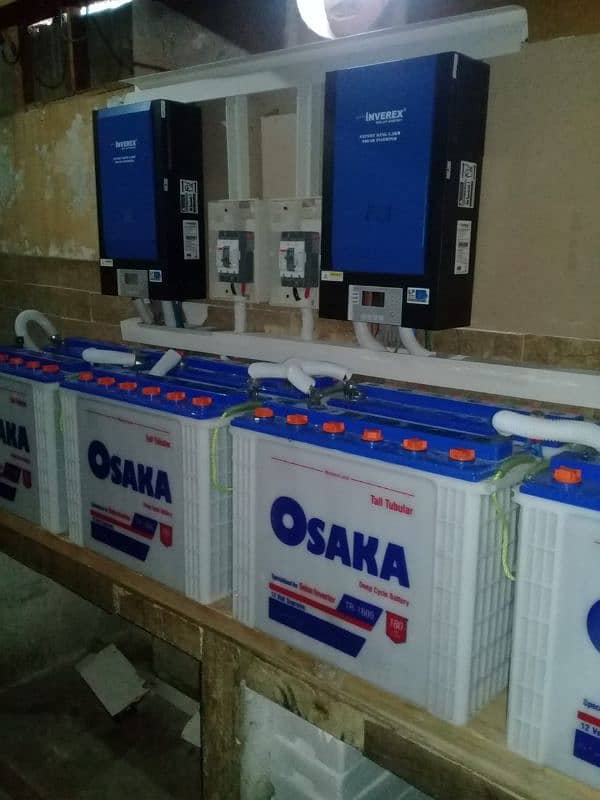 solar system/solar installation/solar services/solar cleaning 8