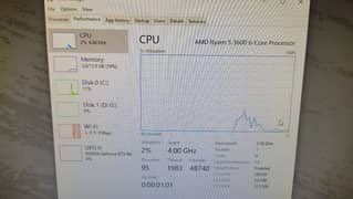 Ryzen 5 3600 -6 Cores