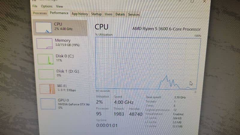 Ryzen 5 3600 -6 cores 0