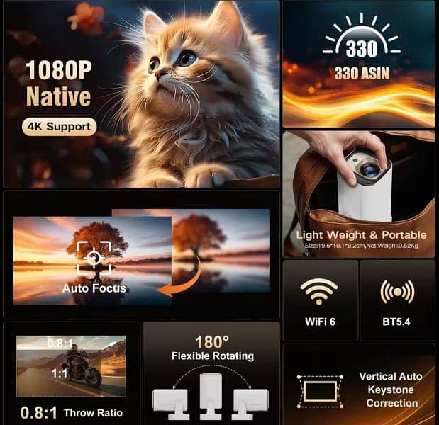 5.5 SALE 60% Off New HY310 Projector 4kFull Hd Auto Focus 1080P 2