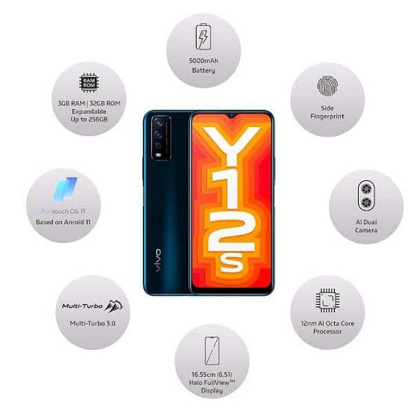 Vivo y12s 3gb 32 GB 1