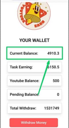 YouTube earning