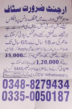 required staff of male and female part time full time