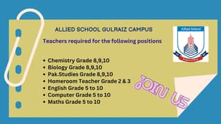 Teachers Required for School