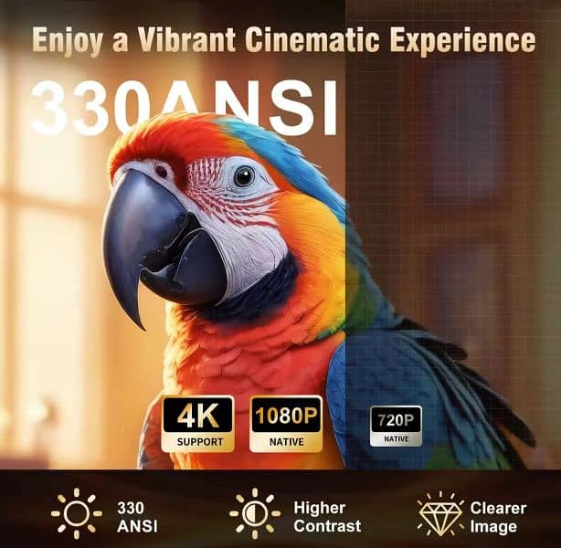 MEGA MAY SALE 60% Off New Launch HY310 Mini Projecto 1080P  4k 2