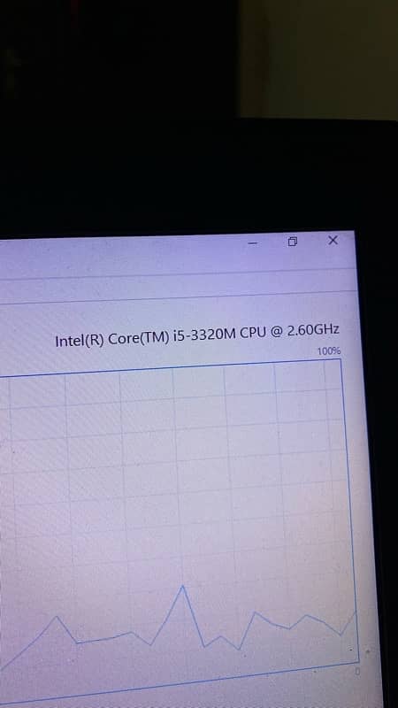HP elite book Core i5 3rd generation 1