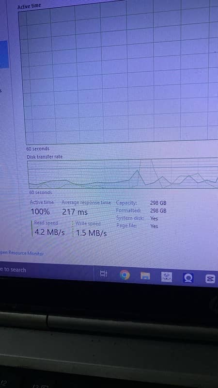 HP elite book Core i5 3rd generation 4