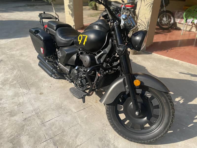 Honda Rebel 2023 0