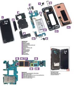 Samsung a30 all parts without panel board.