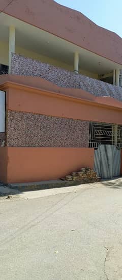 House Avilable For Rent