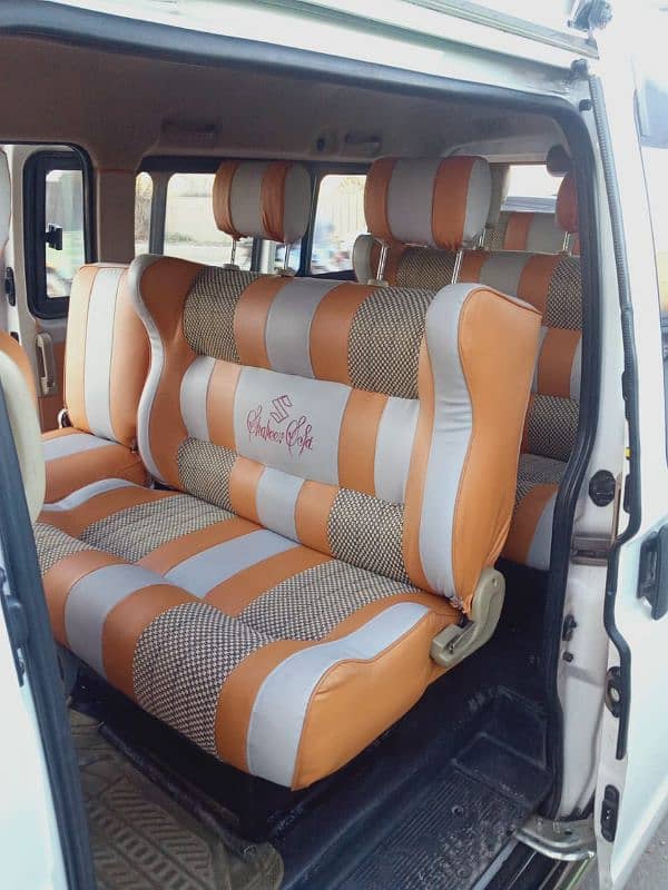 7 Seater MPV Changan Karvaan 2