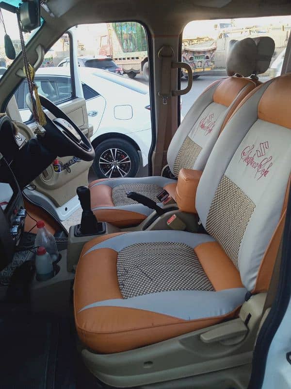 7 Seater MPV Changan Karvaan 5