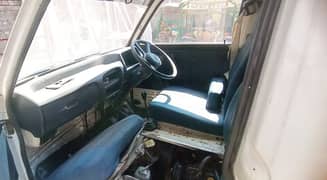 boln 2007 model