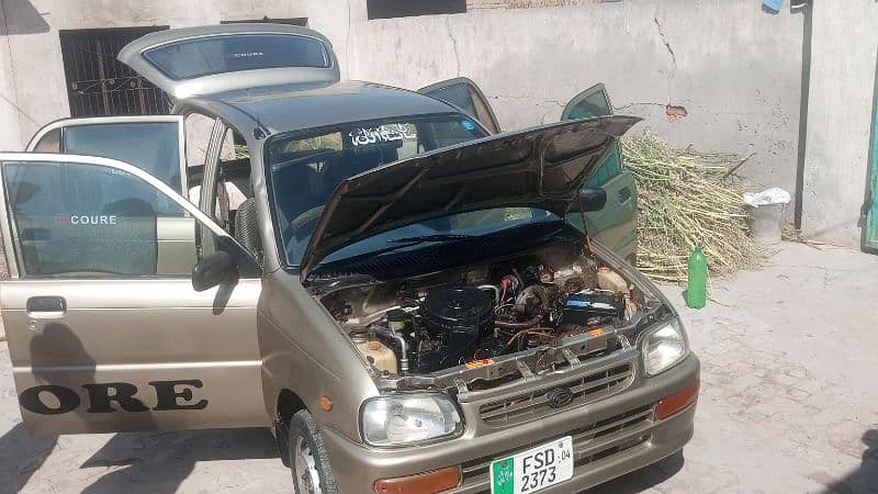 Daihatsu Cuore 2004 0