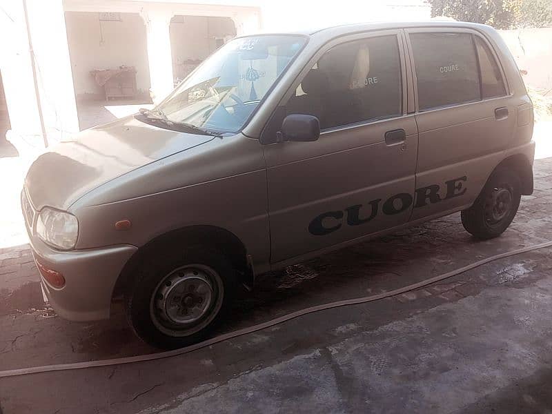 Daihatsu Cuore 2004 2