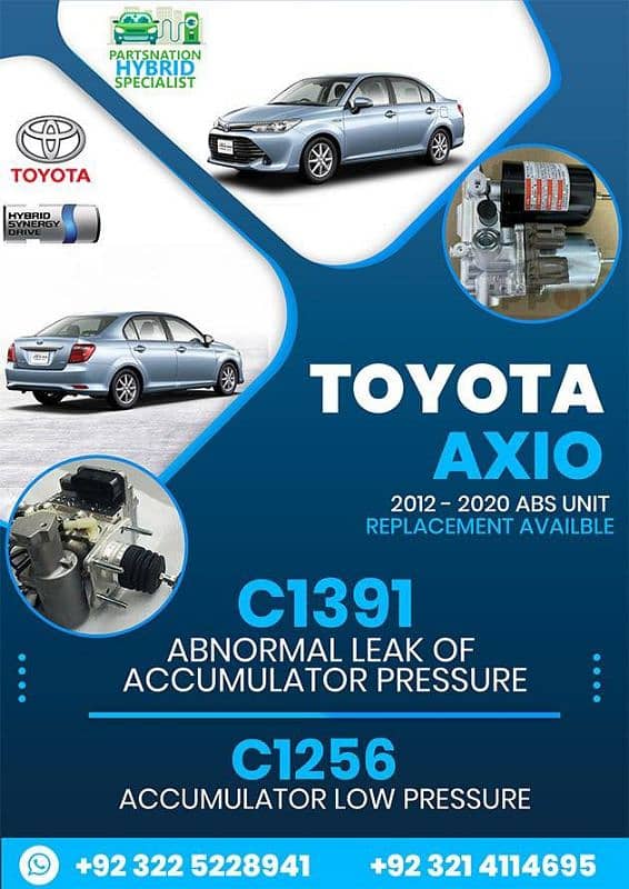 ABS / Hybrid Battery for Fielder/Axio/Vitz/prius/alpha/aqua/fit/spike 5