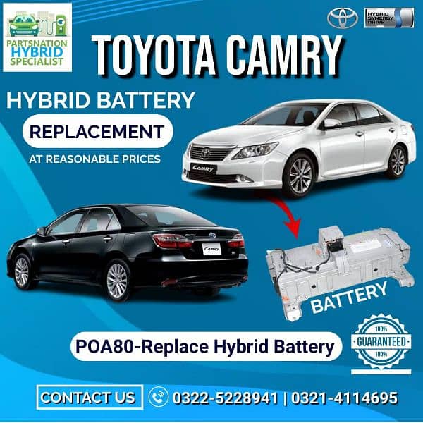 Hybrid battery/ABS unit/Hybrid Cell /prius/aqua/corolla/axio/fielder/ 6