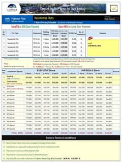 7 marla plot file smart city lahore