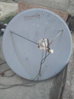 Dish reciver