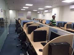 Males and females staffs required in call center