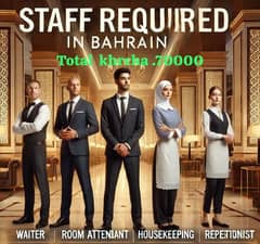 staff required for hotel in bahrain