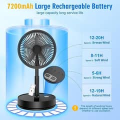 rechargeable fans