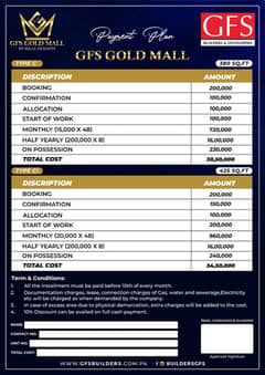 North town phase 1 Gold Mall