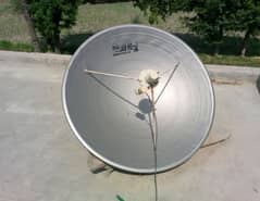 HD dish installation fitting new connection 032114546O5