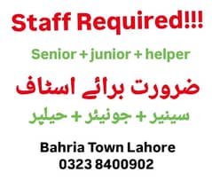 Staff Required for Pharmacy