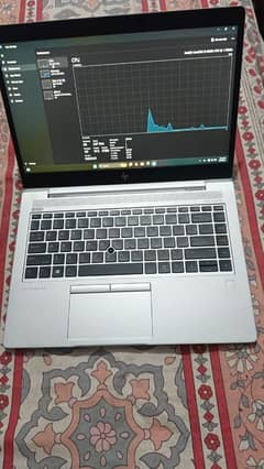 Hp Elitebook 840 G6 for Sale