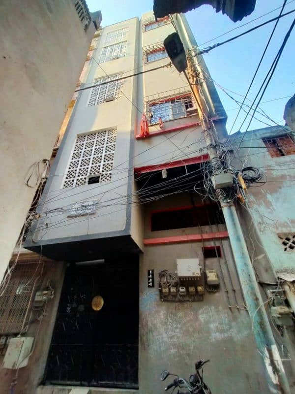 flat for sale 5