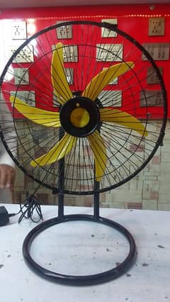 12 volt fans