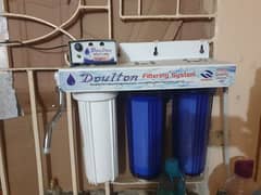 Imported Water Filter