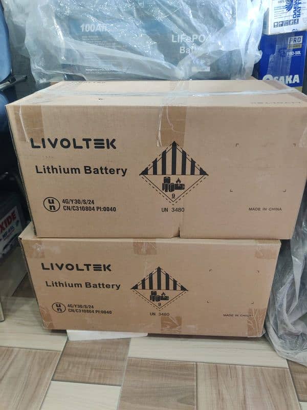 livoltek 0
