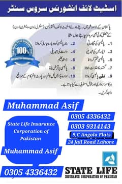 State Life Insurance Corporation of Pakistan