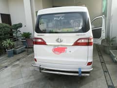 Changan Karvaan 2019Rs1697000,,,//0/3/0/0/7/6/9/2/6/4/0///