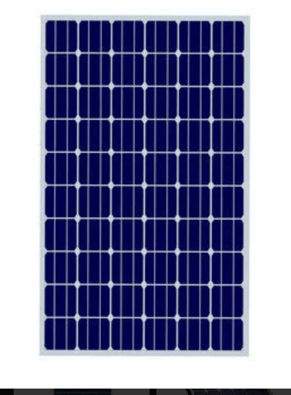 585 Watt Solar Panel rate is 20475 Rs 0